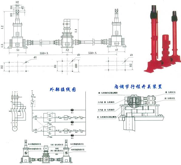 电动推杆原理,电动推杆