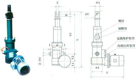 电动推杆原理,电动推杆